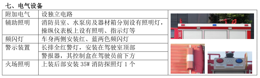 江西五十鈴國六水罐消防車