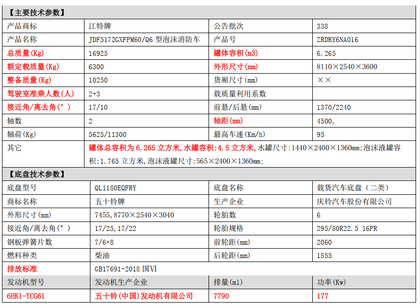 ʮ6ĭ<a href='http://www.qqlianxin.com/p279.html'>܇</a>(do)ָُ