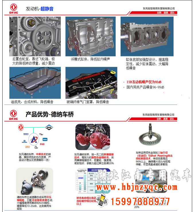 恭喜湖北江南專用特種汽車有限公司東風(fēng)8噸消防車下線！